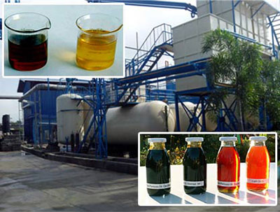 Waste Plastic To fuel Oil Plant